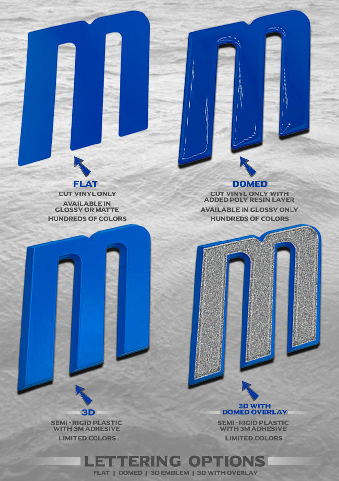 Boat Number and lettering Decals: 5 Questions to Ask Before You Buy