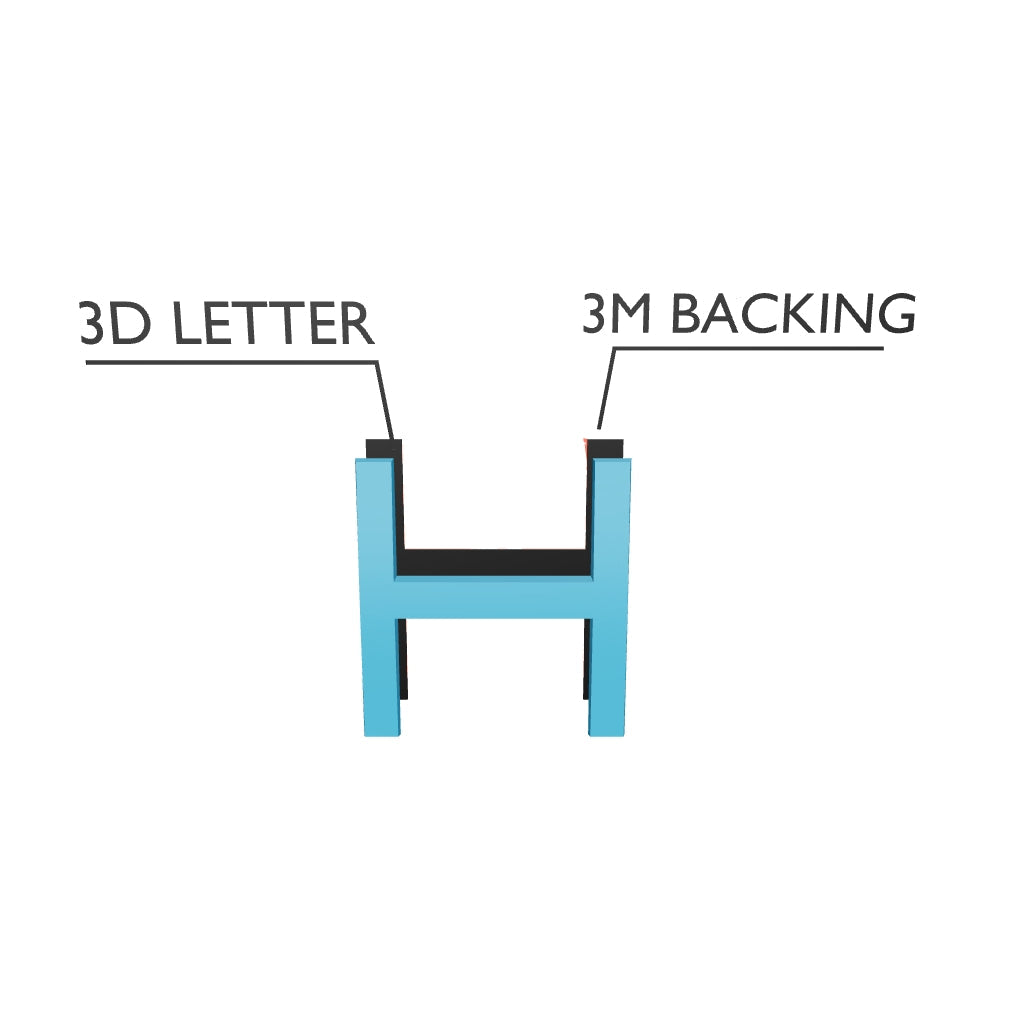 Harris 3D Emblem Registration
