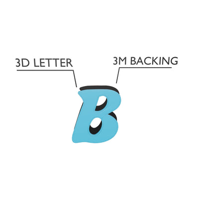 Bullet 3D Emblem Registration