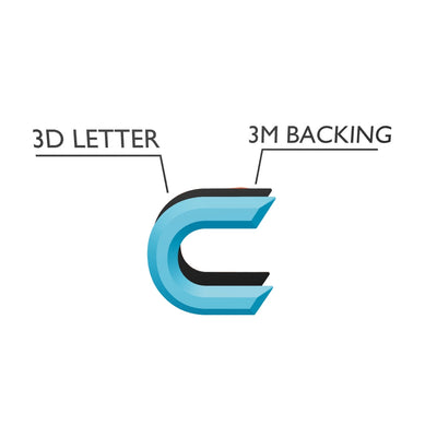 Caymas 3D Emblem Registration