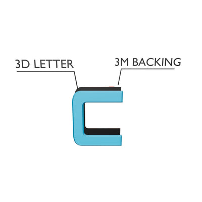 Centurion 3D Emblem Registration
