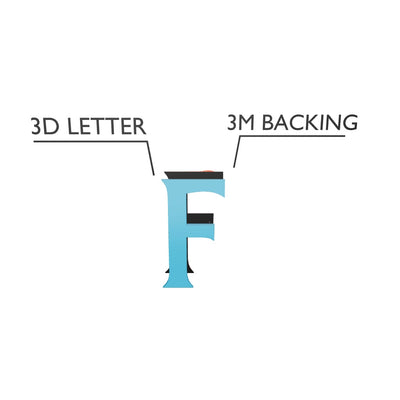 Four Winns 3D Emblem Registration
