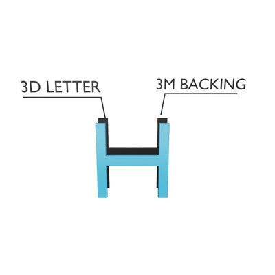 Harris 3D Emblem Registration