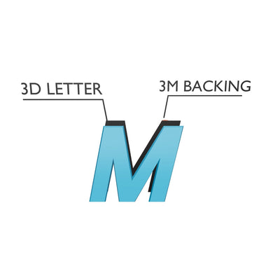 MasterCraft 3D Emblem Registration